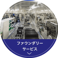 ファンダリサービス